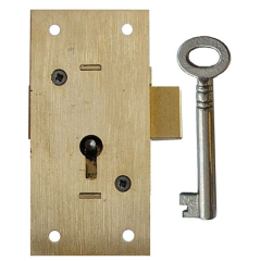 Cabinet Locks