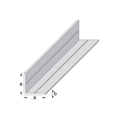Metal Profiles