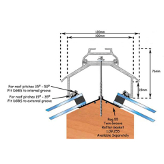 MK4 100mm Ridge & Components
