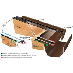 Exitex - Ankorglaze 2.1m