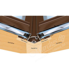 HGB & Valley Systems