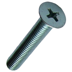 Machine Screws