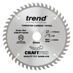 Trend High Pressure Laminate Saw Blades