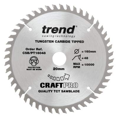 Trend High Pressure Laminate Saw Blades
